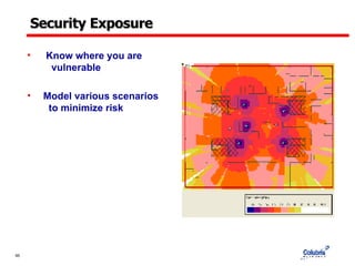 Security Exposure Know where you are    vulnerable Model various scenarios    to minimize risk 