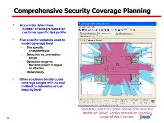 Comprehensive Security Coverage Planning Accurately determines    number of sensors based on    customer specific risk profile Five specific variables used to    model coverage level  Site specific    characteristics Detection vs. prevention    range Detection range vs.    transmit power of rogue    or attacker Redundancy Other solutions blindly quote    coverage ranges with no real    method to determine actual    security level SpectraGuard Enterprise shows precisely the detection (blue) versus protection (purple) range of each sensor. 