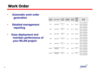 Work Order Automatic work order    generation Detailed management    reporting Ease deployment and    maintain performance of    your WLAN project 