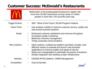 Customer Success: McDonald’s Restaurants McDonald's is the leading global foodservice retailer with more than 30,000 restaurants serving nearly 47 million people in more than 120 countries each day.   Trigger Events: 500+ “Store of the Future” WLAN Program Initiative Why Colubris: Open systems, multiservice platform provided a simple, cost-effective means to evaluate and launch new business applications to improve quality and speed of service Scale and manageability to potentially thousands of locations Simple integration with existing Juniper infrastructure Goals: Enhanced customer satisfaction and revenue throughput Consistent quality monitoring Real-time inventory management Timely corporate communications Vision Point: Use wireless mobility to improve customer service, quality and cost across business systems  Solution: CN3200 AP/SC platform, CNMS Management Competition: Cisco & Symbol 