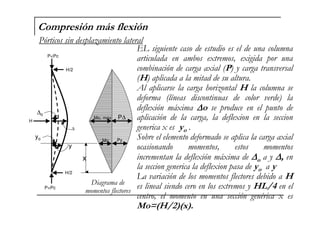 H/2
H
Mo,m
ax
P∆
M
o
Py
P<Pc
H/2
∆o
∆
Mo, max
Mo
$ &
$"& ,
" "
$ 1 &
∆∆∆∆
,
.
∆∆∆∆ ∆∆∆∆#
"
" $%
-
&"$'(&(!
6
x
P<Pc
yo
y
!
 