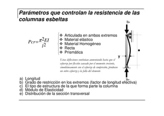 Parámetros que controlan la resistencia de las
columnas esbeltas
a) Longitud
b) Grado de restricción en los extremos (factor de longitud efectiva)
c) El tipo de estructura de la que forma parte la columna
d) Módulo de Elasticidad
e) Distribución de la sección transversal
2
2
l
EIPcr π=
Articulada en ambos extremos
Material elástico
Material Homogéneo
Recta
Prismática
y
 