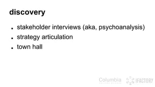 discovery 
■ stakeholder interviews 
■ strategy articulation 
■ town hall 
 