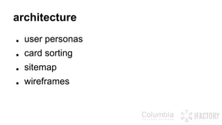 architecture 
■ user personas 
■ card sorting 
■ sitemap 
■ wireframes 
 