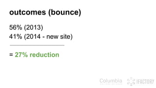 outcomes (bounce) 
56% (2013) 
41% (2014 - new site) 
= 27% reduction 
 