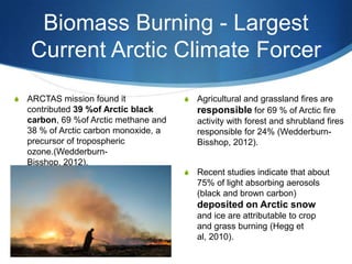 Biomass Burning - Largest
Current Arctic Climate Forcer
S Recent studies indicate that about
75% of light absorbing aerosols
(black and brown carbon)
deposited on Arctic snow
and ice are attributable to crop
and grass burning (Hegg et
al, 2010).
S ARCTAS mission found it
contributed 39 %of Arctic black
carbon, 69 %of Arctic methane and
38 % of Arctic carbon monoxide, a
precursor of tropospheric
ozone.(Wedderburn-
Bisshop, 2012).
S Agricultural and grassland fires are
responsible for 69 % of Arctic fire
activity with forest and shrubland fires
responsible for 24% (Wedderburn-
Bisshop, 2012).
 