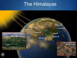 The Himalayas
 