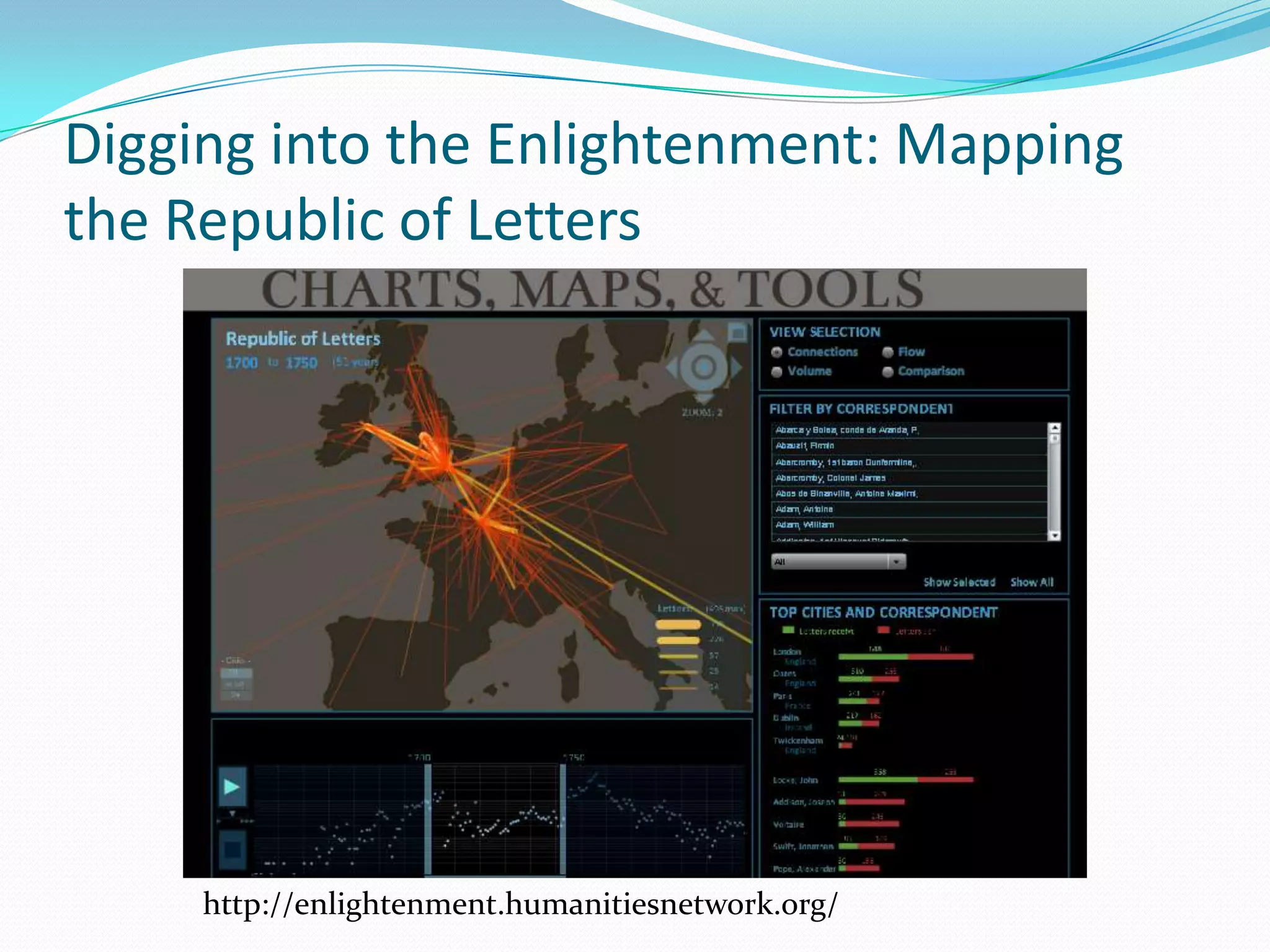 Digging into the Enlightenment: Mapping
the Republic of Letters




     http://enlightenment.humanitiesnetwork.org/
 