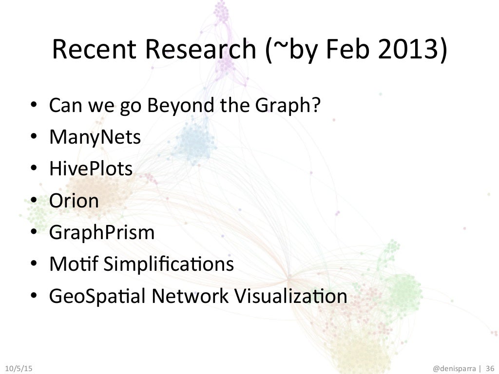 Recent Research (by Feb 2013)