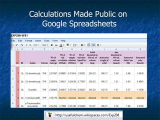 Calculations Made Public on  Google Spreadsheets 