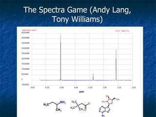 The Spectra Game (Andy Lang, Tony Williams) 