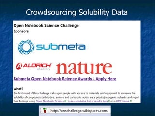Crowdsourcing Solubility Data 