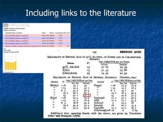 Including links to the literature 