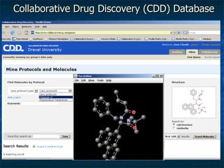 Collaborative Drug Discovery (CDD) Database 