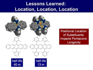 Lessons Learned:  Location, Location, Location 