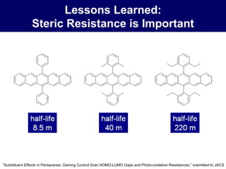 Lessons Learned: Steric Resistance is Important “ Substituent Effects in Pentacenes: Gaining Control Over HOMO-LUMO Gaps and Photo-oxidative Resistances,” submitted to  JACS 