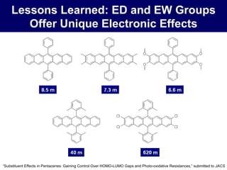 Lessons Learned: ED and EW Groups Offer Unique Electronic Effects “ Substituent Effects in Pentacenes: Gaining Control Over HOMO-LUMO Gaps and Photo-oxidative Resistances,” submitted to  JACS 