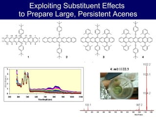 Exploiting Substituent Effects  to Prepare Large, Persistent Acenes 
