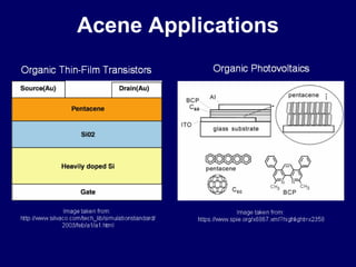 Acene Applications 