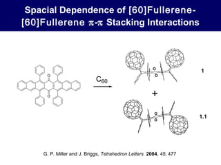 Spacial Dependence of  [60]Fullerene-[60]Fullerene   -  Stacking Interactions 1 1.1 G. P. Miller and J. Briggs,  Tetrahedron Letters   2004 ,  45 , 477  