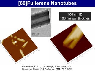 [60]Fullerene Nanotubes Rauwerdink, K., Liu, J.-F., Kintigh, J. and Miller, G. P.,  Microscopy Research & Technique ,  2007 ,  70 , 513-521  