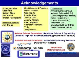 Acknowledgements 