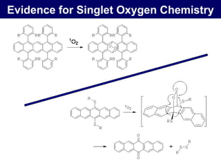 Evidence for Singlet Oxygen Chemistry 