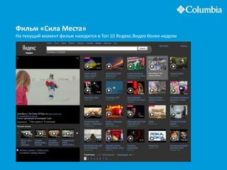 Фильм «Сила Места»
На текущий момент фильм находится в Топ 10 Яндекс.Видео более недели
 
