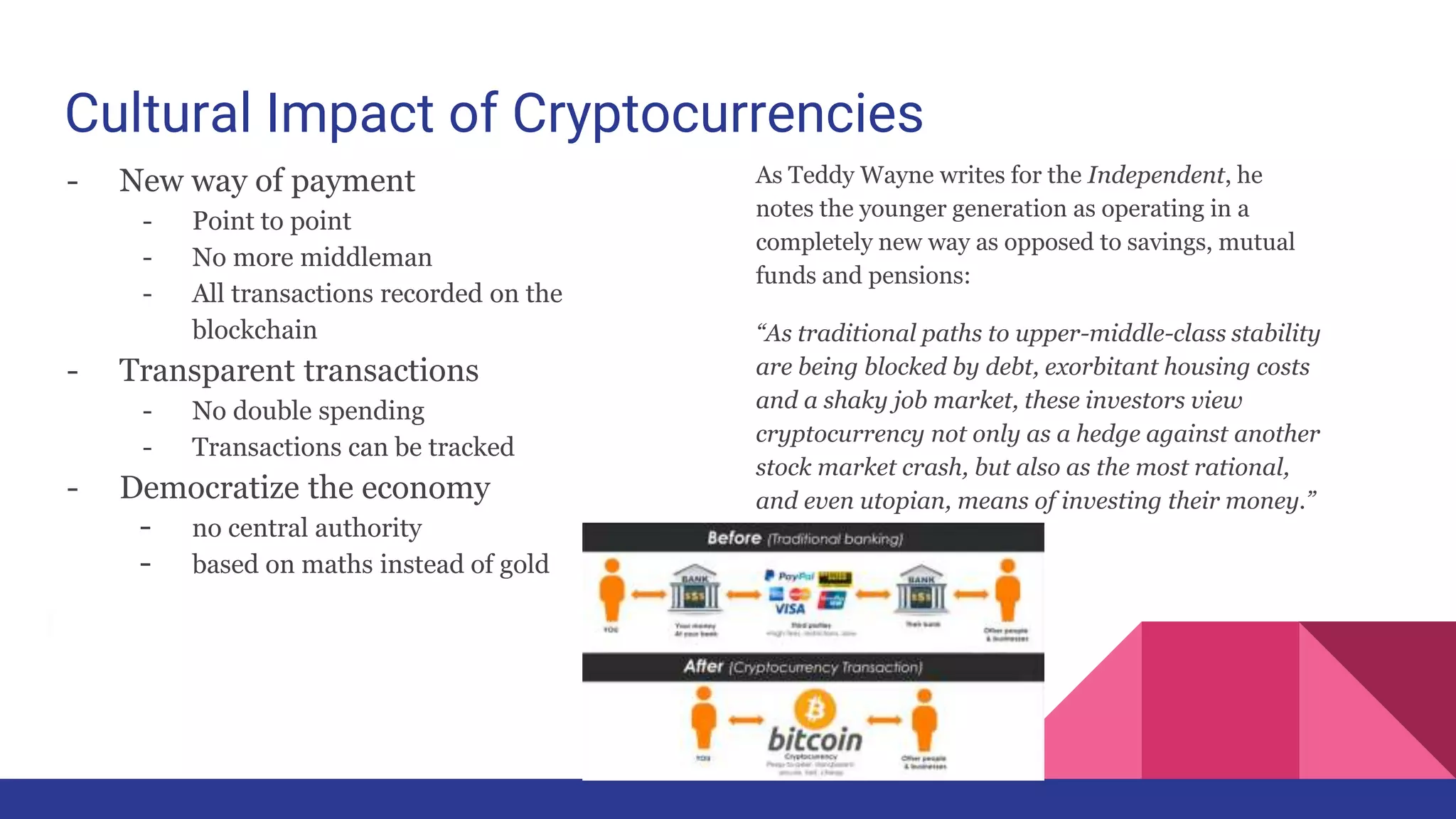 Cryptocurrency | PPTX