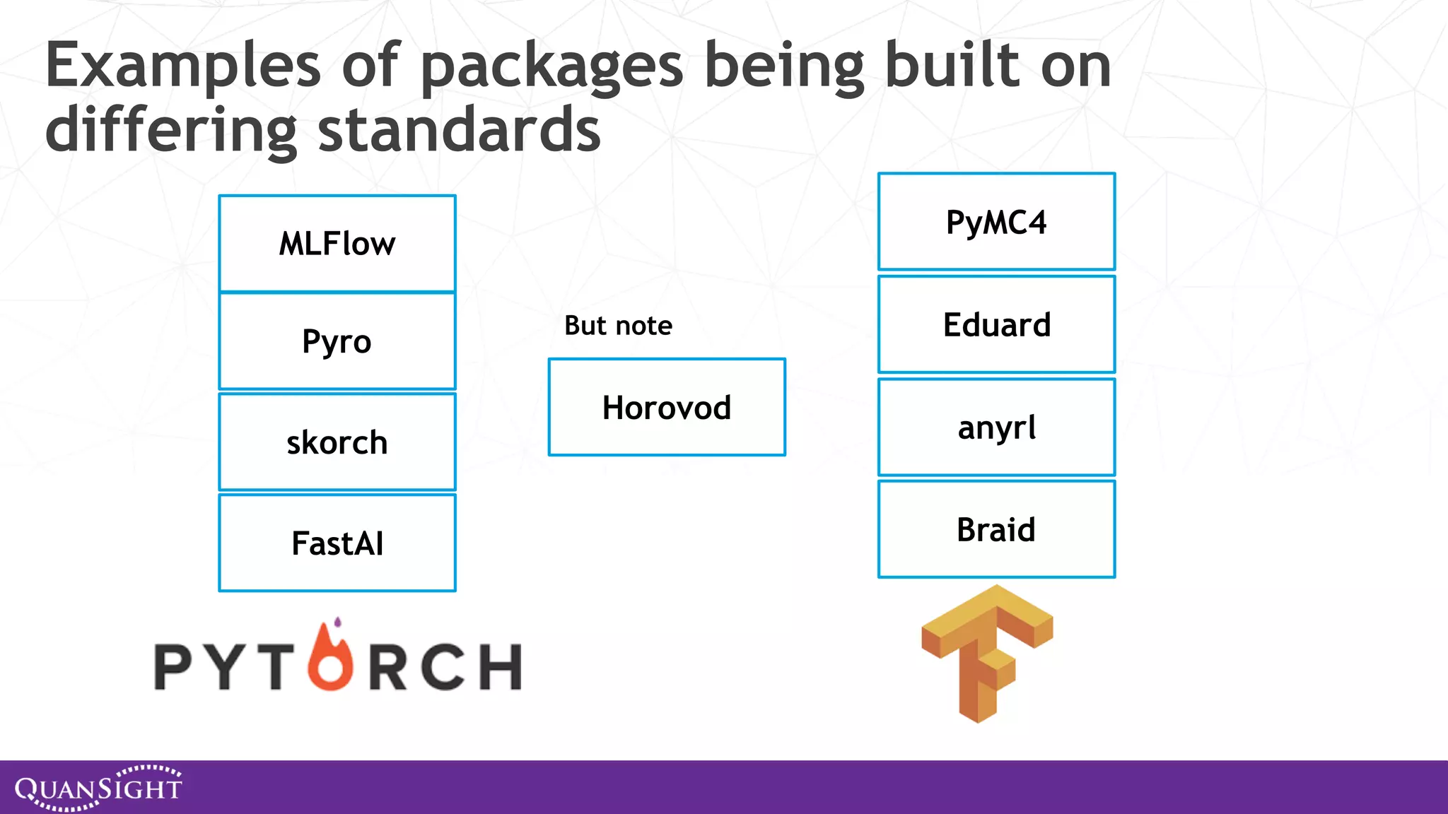 Examples of packages being built on differing standards FastAI skorch Pyro Eduard anyrl Braid PyMC4 Horovod MLFlow But note 