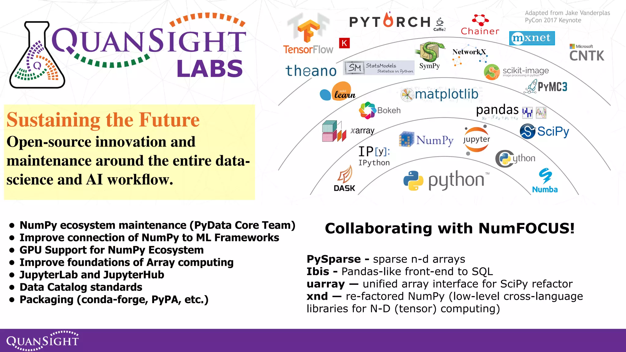 LABS Sustaining the Future Open-source innovation and maintenance around the entire data- science and AI workﬂow. • NumPy ecosystem maintenance (PyData Core Team) • Improve connection of NumPy to ML Frameworks • GPU Support for NumPy Ecosystem • Improve foundations of Array computing • JupyterLab and JupyterHub • Data Catalog standards • Packaging (conda-forge, PyPA, etc.) PySparse - sparse n-d arrays Ibis - Pandas-like front-end to SQL uarray — unified array interface for SciPy refactor xnd — re-factored NumPy (low-level cross-language libraries for N-D (tensor) computing) Collaborating with NumFOCUS! Bokeh Adapted from Jake Vanderplas PyCon 2017 Keynote 
