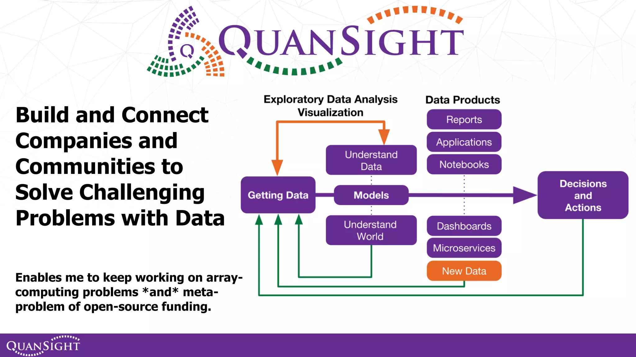 Build and Connect Companies and Communities to Solve Challenging Problems with Data Enables me to keep working on array- computing problems *and* meta- problem of open-source funding. 