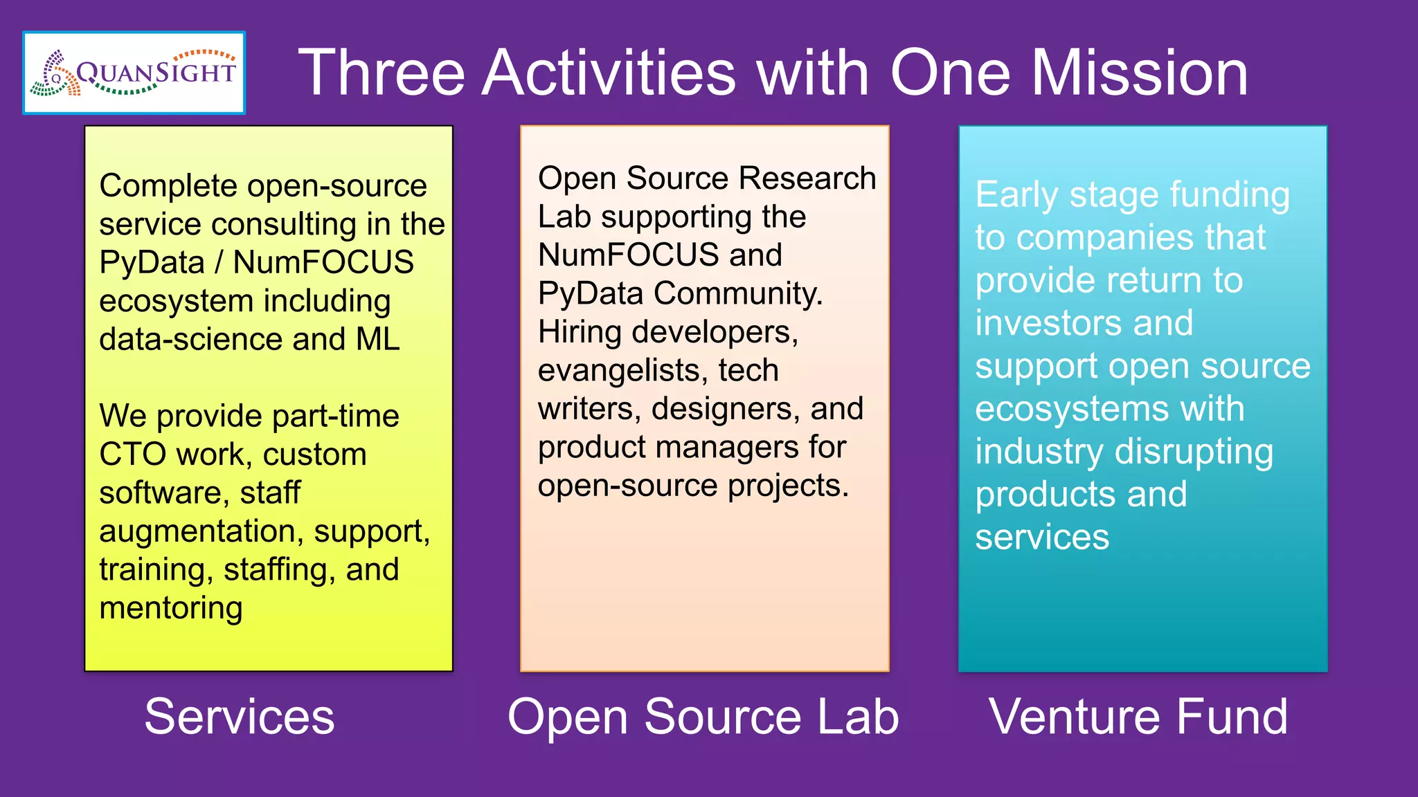 Complete open-source service consulting in the PyData / NumFOCUS ecosystem including data-science and ML We provide part-time CTO work, custom software, staff augmentation, support, training, staffing, and mentoring Open Source Research Lab supporting the NumFOCUS and PyData Community. Hiring developers, evangelists, tech writers, designers, and product managers for open-source projects. Early stage funding to companies that provide return to investors and support open source ecosystems with industry disrupting products and services Services Open Source Lab Venture Fund Three Activities with One Mission 