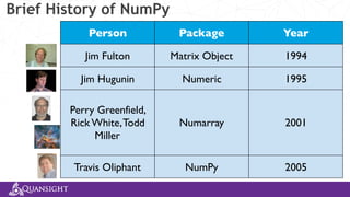 Array computing and the evolution of SciPy, NumPy, and PyData | PDF