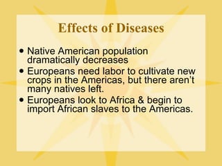 Effects of Diseases Native American population dramatically decreases Europeans need labor to cultivate new crops in the Americas, but there aren’t many natives left. Europeans look to Africa & begin to import African slaves to the Americas. 