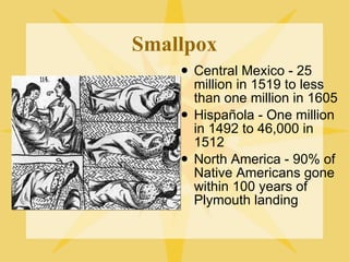Smallpox Central Mexico - 25 million in 1519 to less than one million in 1605 Hispa ñ ola - One million in 1492 to 46,000 in 1512 North America - 90% of Native Americans gone within 100 years of Plymouth landing 
