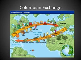Columbian Exchange

 