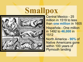 Smallpox Central Mexico - 25
million in 1519 to less
than one million in 1605
 Hispañola - One million
in 1492 to 46,000 in
1512
 North America - 90% of
Native Americans gone
within 100 years of
Plymouth landing
 