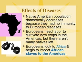 Effects of Diseases
 Native American population
dramatically decreases
because they had no immunity
to European diseases.
 Europeans need labor to
cultivate new crops in the
Americas, but there aren’t
many natives left.
 Europeans look to Africa &
begin to import African
slaves to the Americas.
 