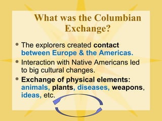 What was the Columbian
Exchange?
 The explorers created contact
between Europe & the Americas.
 Interaction with Native Americans led
to big cultural changes.
 Exchange of physical elements:
animals, plants, diseases, weapons,
ideas, etc.
 