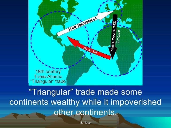 what are the three points of the triangular trade system