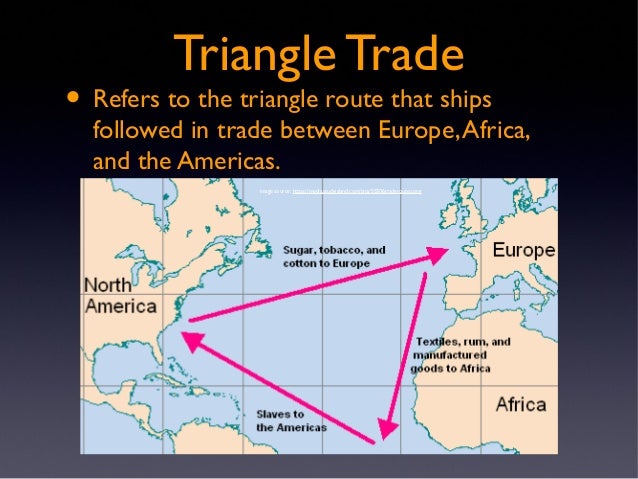 Definition of global trading system