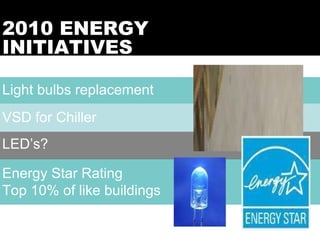 2010 ENERGY INITIATIVES Light bulbs replacement VSD for Chiller LED’s? Energy Star Rating Top 10% of like buildings  