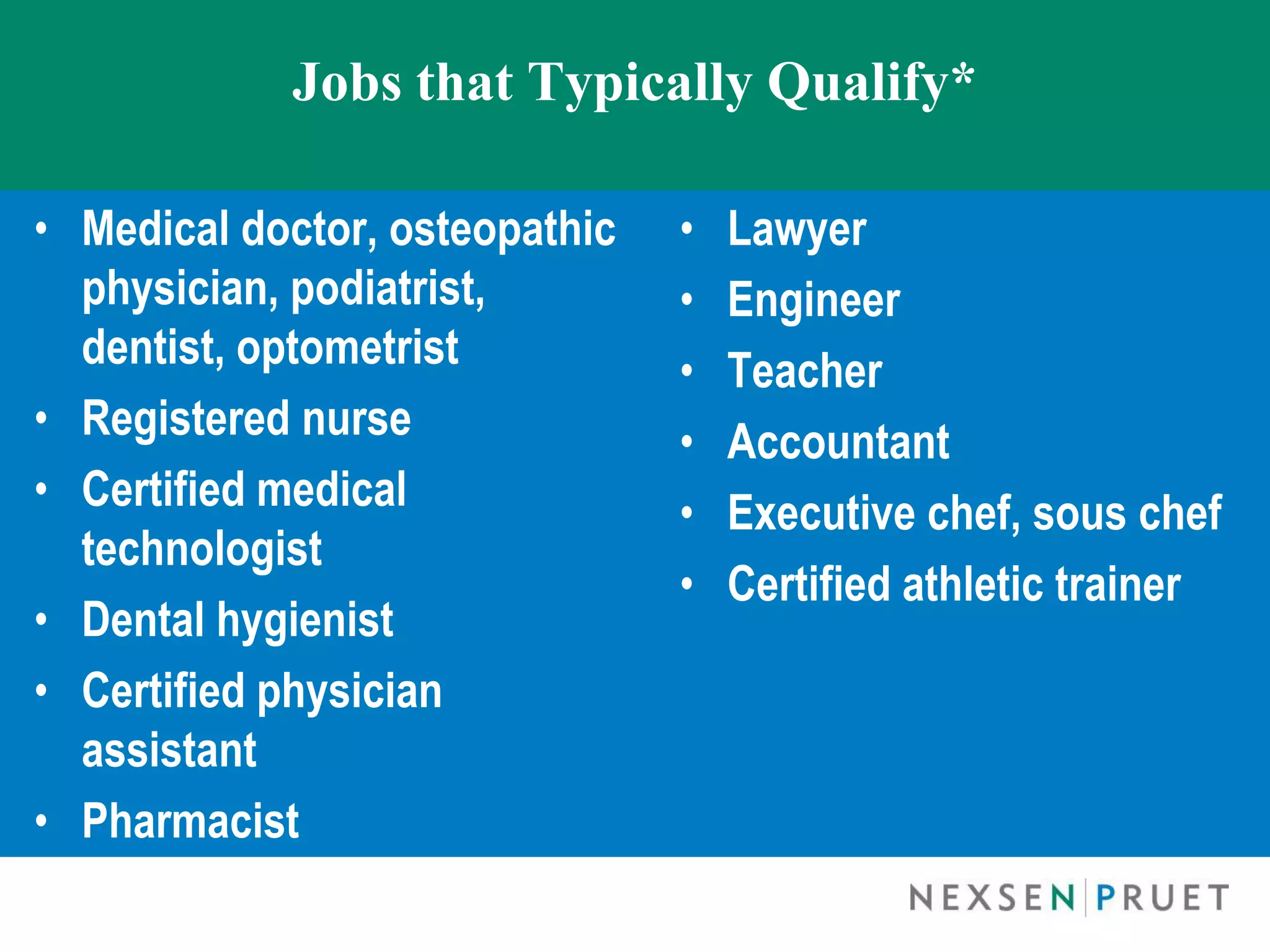 Jobs that Typically Qualify*

• Medical doctor, osteopathic   •   Lawyer
  physician, podiatrist,        •   Engineer
  dentist, optometrist          •   Teacher
• Registered nurse              •   Accountant
• Certified medical             •   Executive chef, sous chef
  technologist
                                •   Certified athletic trainer
• Dental hygienist
• Certified physician
  assistant
• Pharmacist
 
