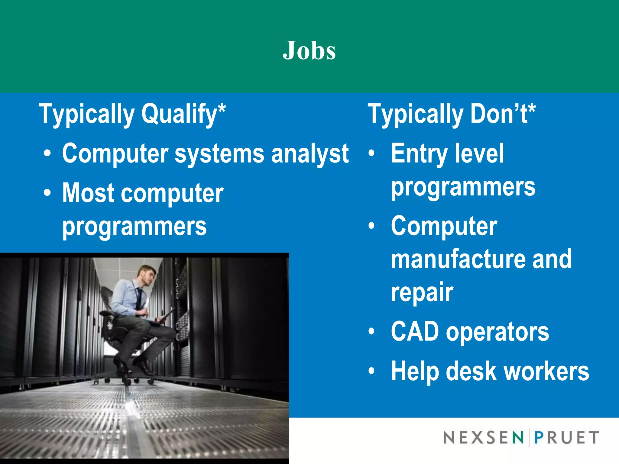 Jobs

Typically Qualify*         Typically Don’t*
• Computer systems analyst • Entry level
• Most computer              programmers
  programmers              • Computer
                             manufacture and
                             repair
                           • CAD operators
                           • Help desk workers
 