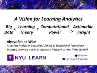 A Vision for Learning Analytics
Alyssa Friend Wise
Associate Professor, Learning Sciences & Educational Technology
Director, Learning Analytics Research Network at NYU (NYU-LEARN)
alyssa.wise@nyu.edu
@alywise
Learning
Theory
Computational
Power
Actionable
Insight
Big
Data
+ +
=>
 