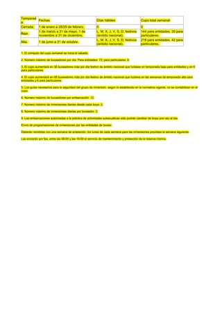 RESERVA MARINA ILLES FORMIGUES