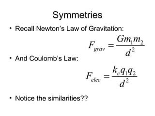 Symmetries
• Recall Newton’s Law of Gravitation:
• And Coulomb’s Law:
• Notice the similarities??
1 2
2
c
elec
k q q
F
d
=
1 2
2grav
Gm m
F
d
=
 