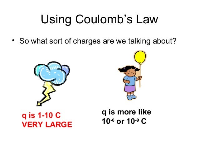Columbs law pp