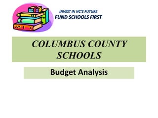 COLUMBUS COUNTY SCHOOLS INVEST IN NC’S FUTURE FUND SCHOOLS FIRST Budget Analysis 